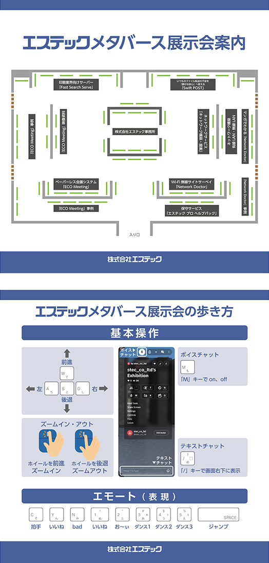 操作方法のイメージ図